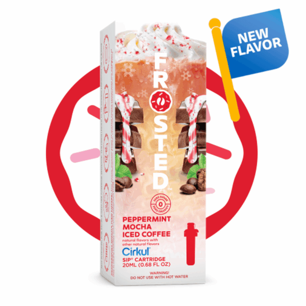 Reward: Frosted Peppermint Mocha Iced Coffee